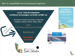Docs supérieurs