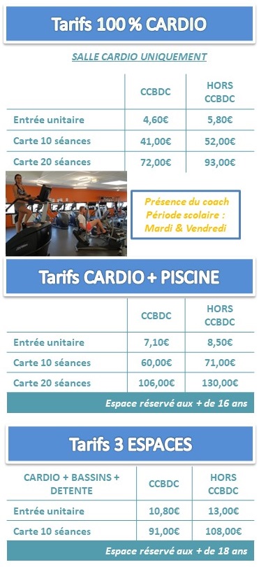Tarifs Cardio 1