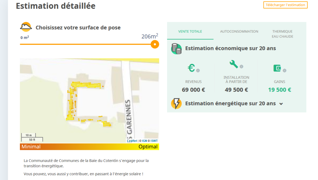 Estimation